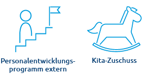 Icon Personalentwicklungsprogramm extern und Kita-Zuschuss